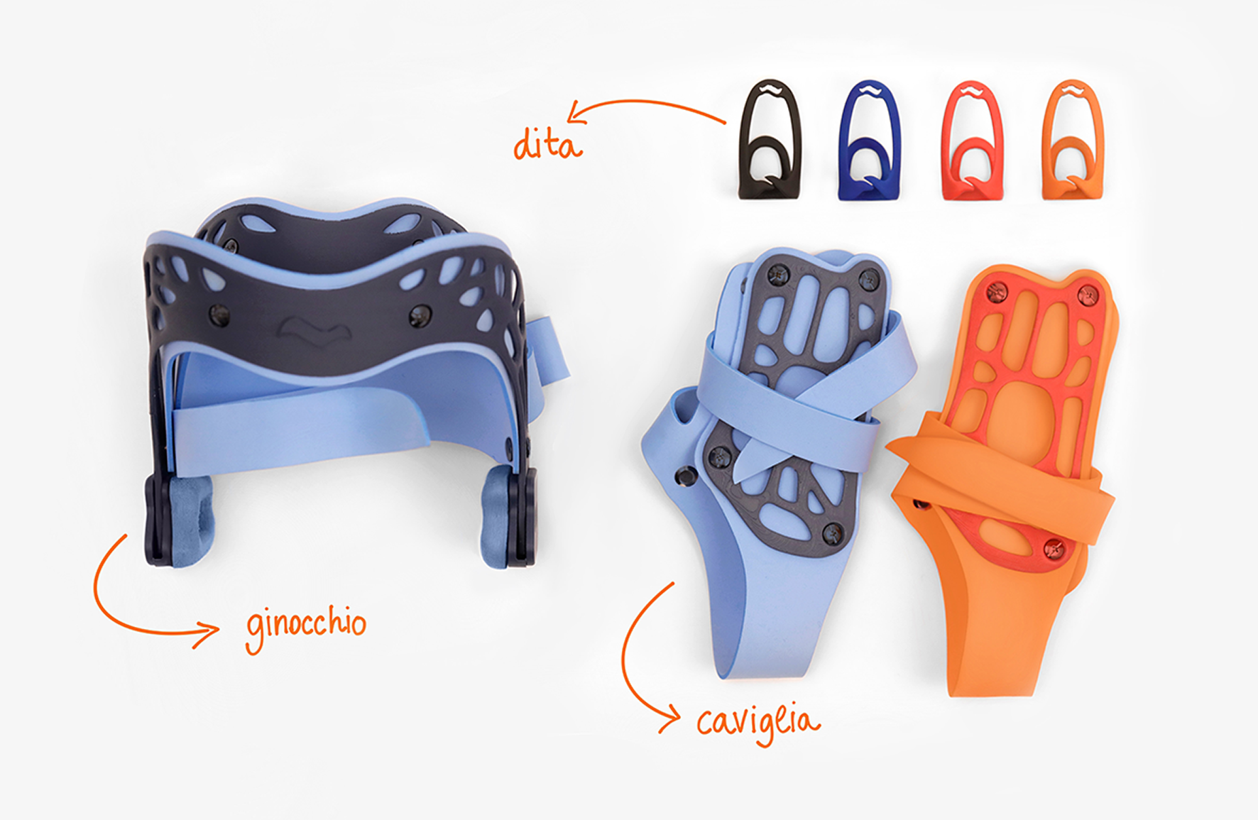 Kit ortopedico modulare in plastica per ginocchio, caviglia e dita, con componenti colorati su sfondo bianco.