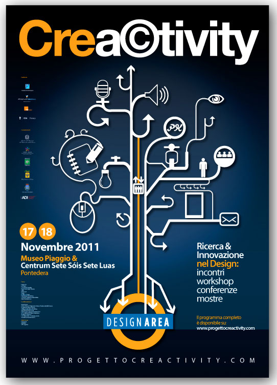 Locandina evento Cre@tivity 2011 a Pontedera, con icone di design e innovazione su sfondo blu scuro.